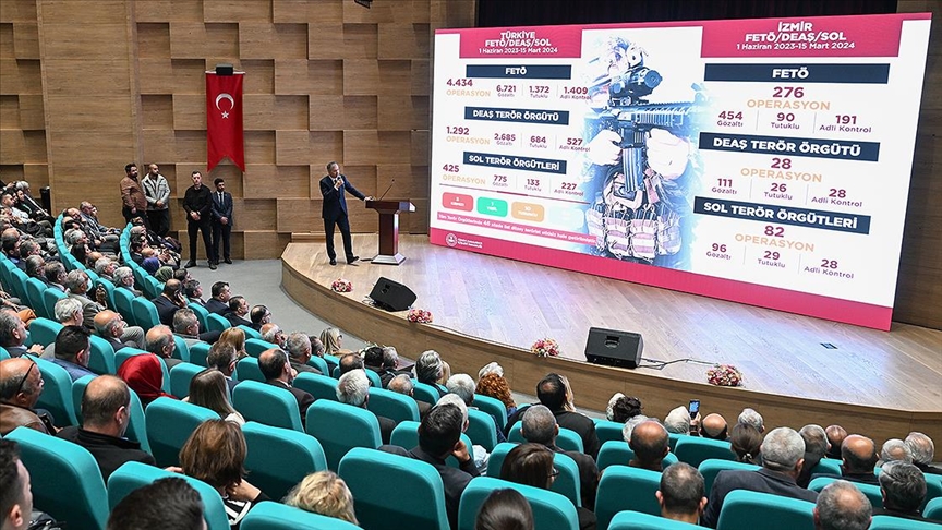 Ekrem İmamoğlu: Cumhuriyet tarihinin en büyük soruşturmasını geçirdik