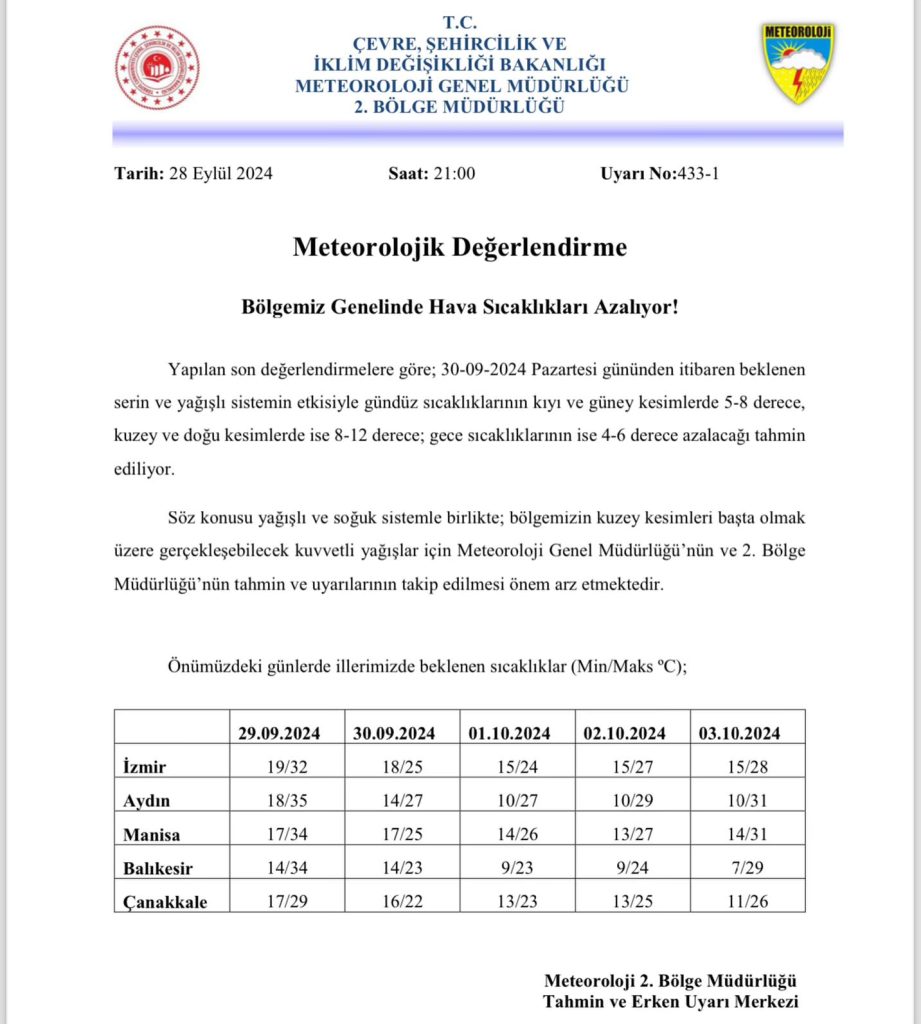 Meteorolojiden Balıkesir için soğuk ve yağışlı hava uyarısı!