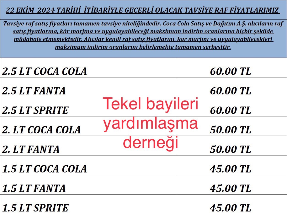 Kola fiyatlarına yeni zam! 2.5 litre kola 60 lira oldu!