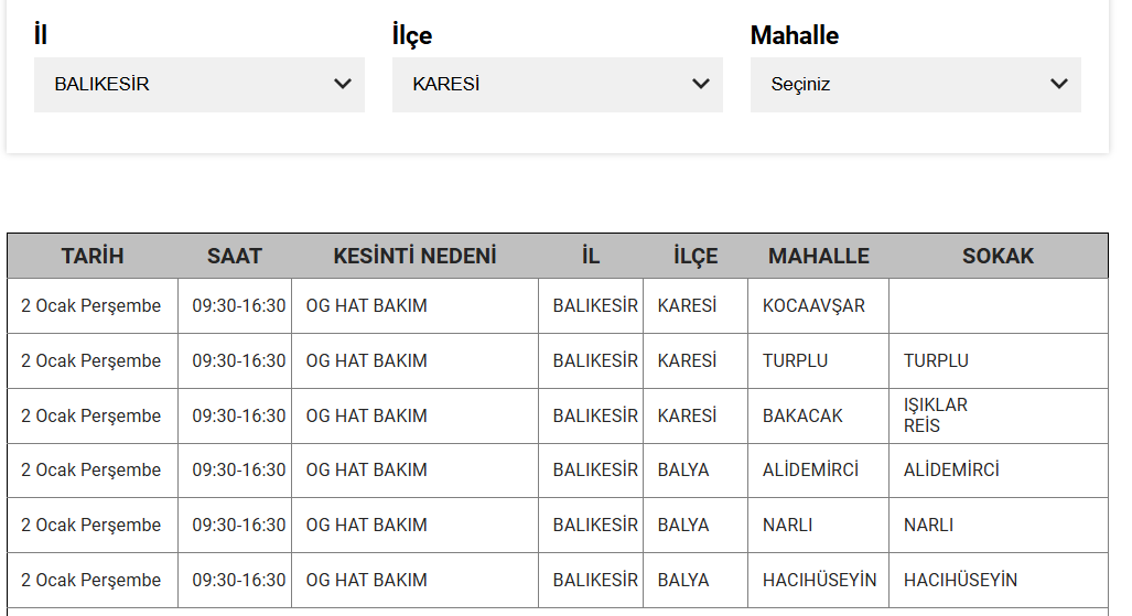 Karesi’de Elektrik Kesintisi Detayları