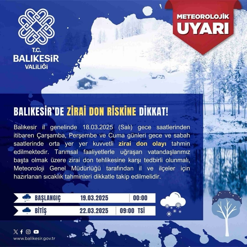 Balıkesir’de hava sıcaklığı kaç derece olacak?
