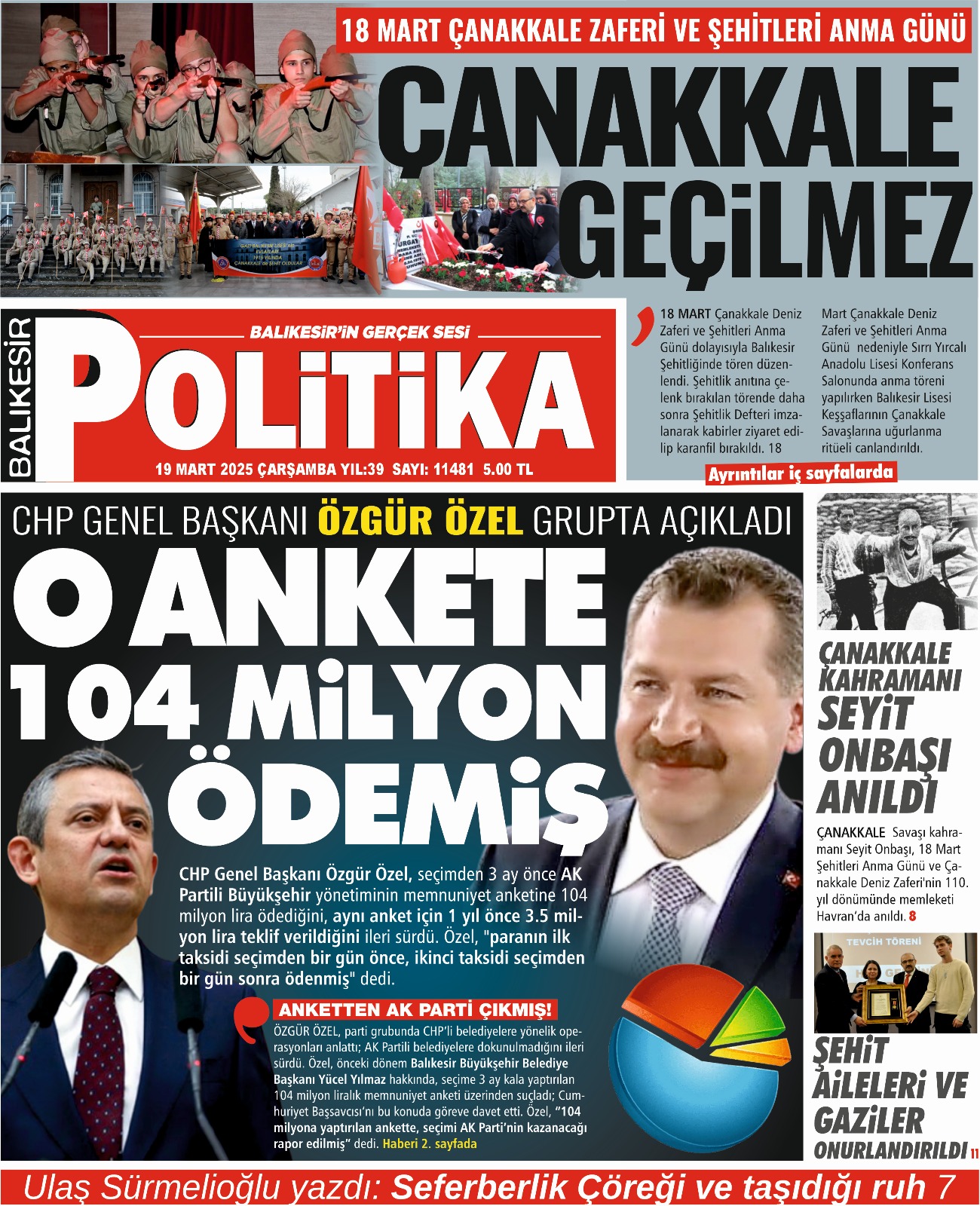 Balıkesir Politika Gazetesi