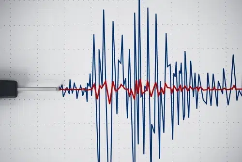 Gaziantep'te Korkutan Deprem!